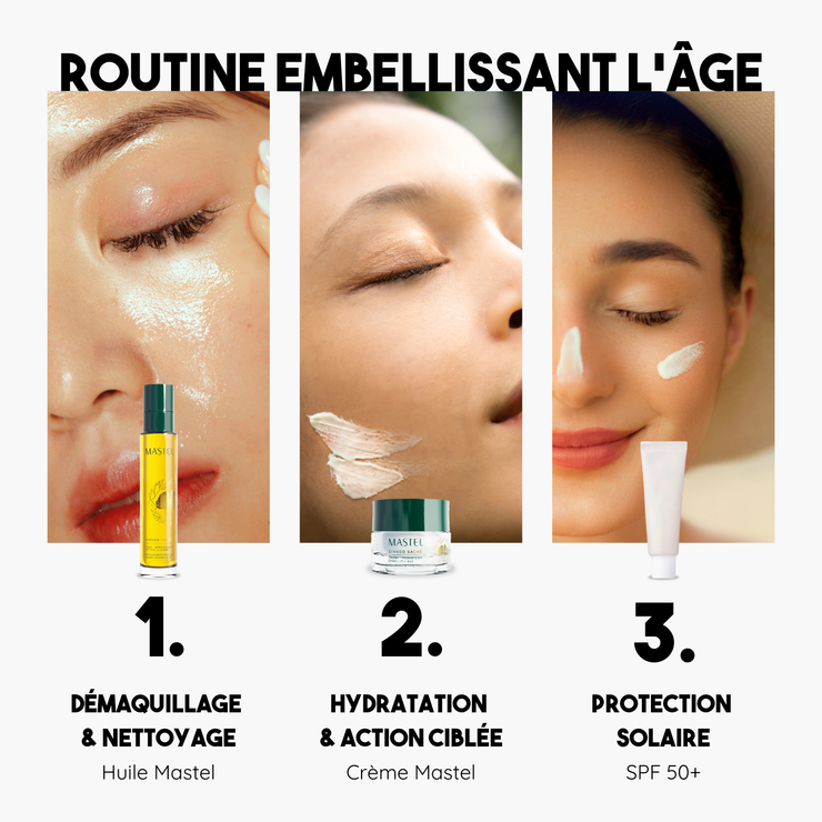 Age Beautifying Moisturizer