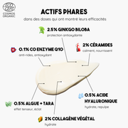 Recharge Crème - Hydrate et Embellit l'Âge